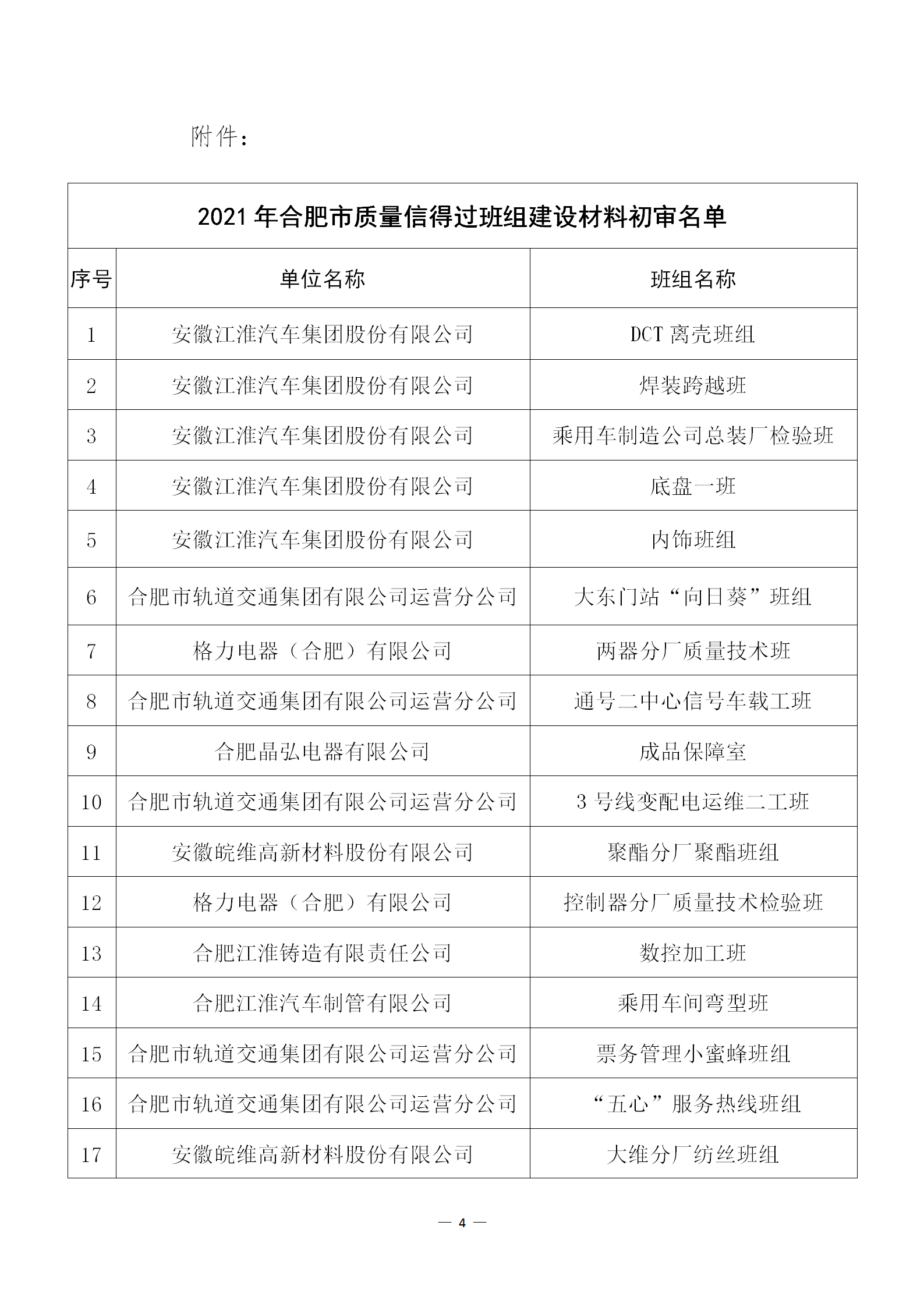 25-关于召开2021年合肥市“质量信得过班组”建设成果交流发布会通知_04.png