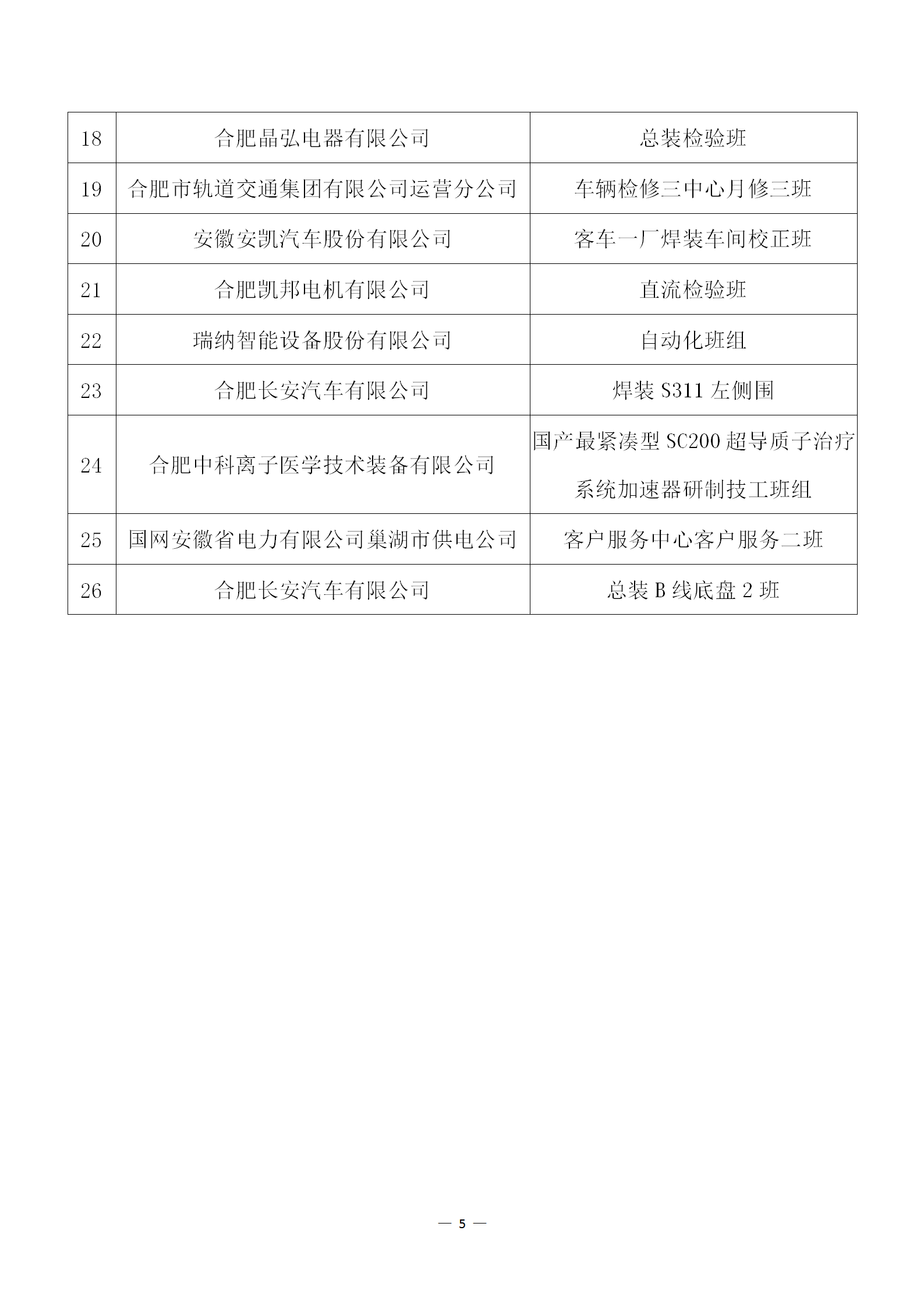 25-关于召开2021年合肥市“质量信得过班组”建设成果交流发布会通知_05.png